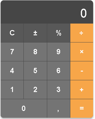 Calculadora Java script